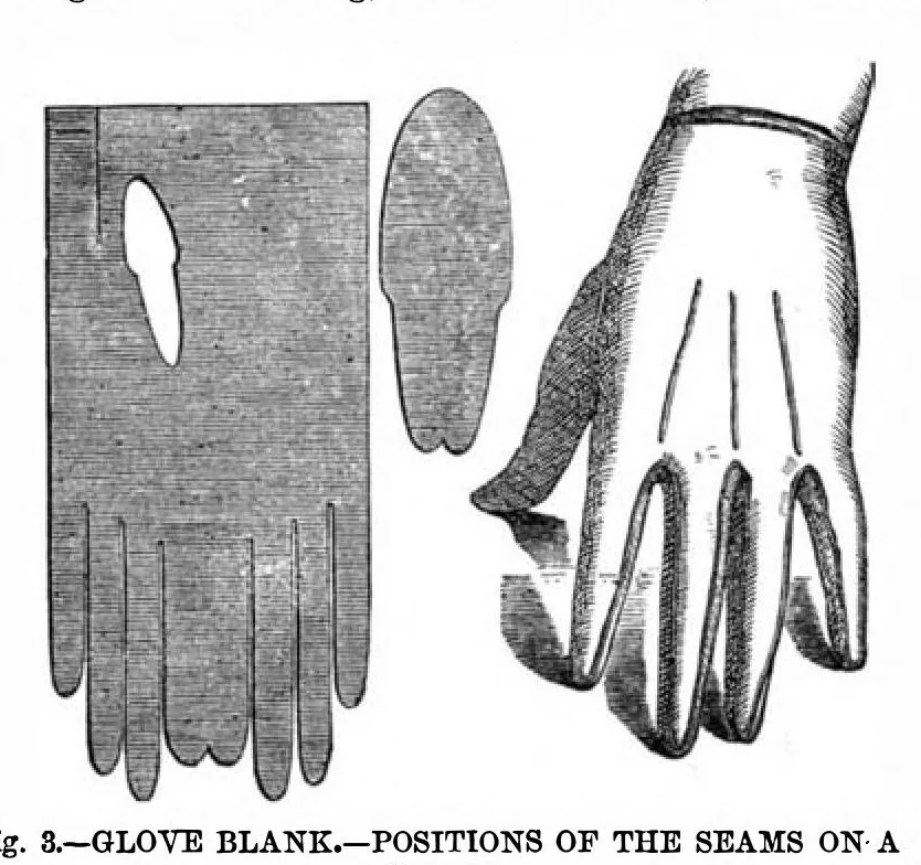 An illustration from Scientific American, Vol. 37, No. 7 (August 1877), 1877, leaf 9