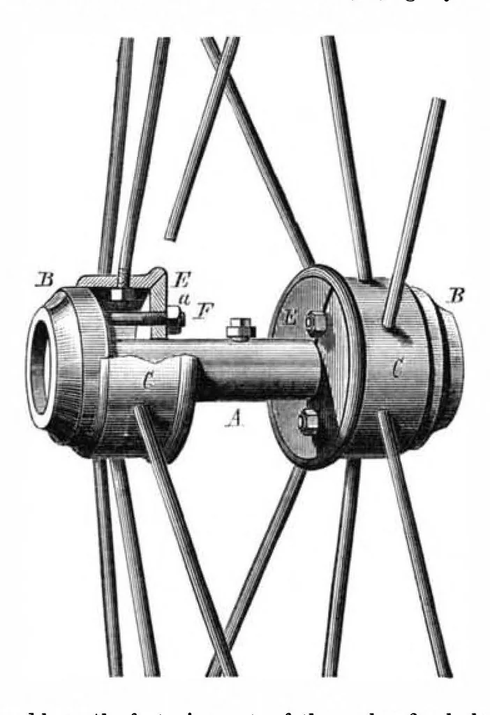 An illustration from Scientific American, Vol. 37, No. 8 (August 1877), 1877, leaf 7