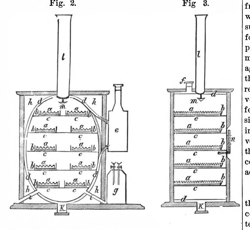 An illustration from Scientific American, Vol. 37, No. 10 (September 1877), 1877, leaf 9