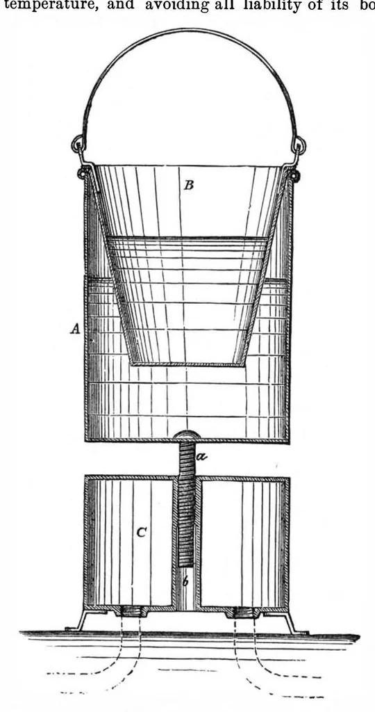 An illustration from Scientific American, Vol. 37, No. 11 (September 1877), 1877, leaf 9