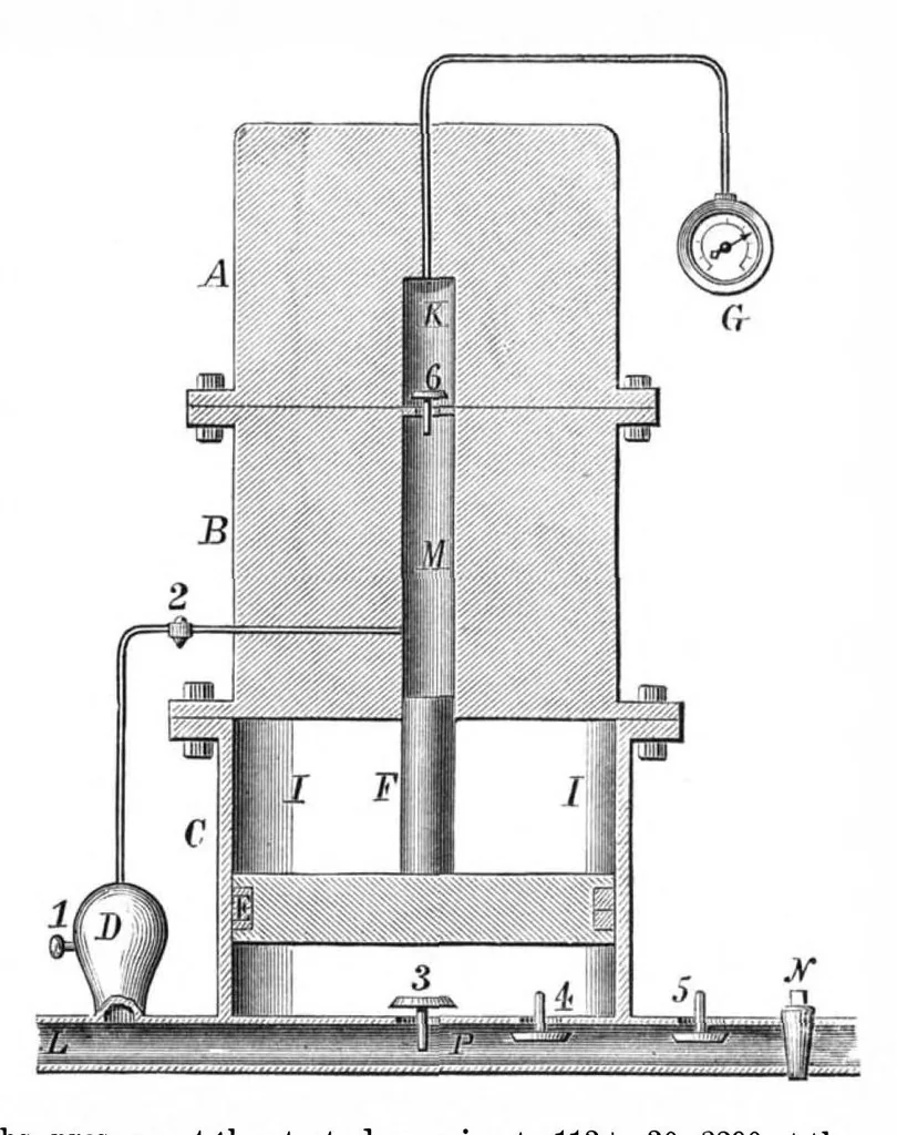 An illustration from Scientific American, Vol. 37, No. 13 (September 1877), 1877, leaf 5