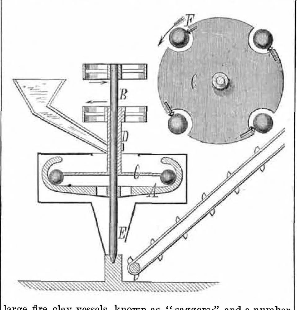 An illustration from Scientific American, Vol. 37, No. 16 (October 1877), 1877, leaf 3