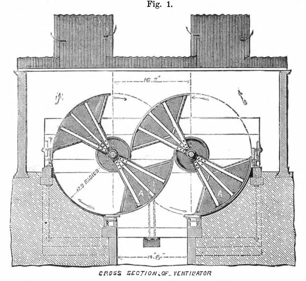 An illustration from Scientific American, Vol. 37, No. 16 (October 1877), 1877, leaf 4