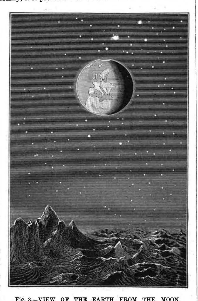 An illustration from Scientific American, Vol. 37, No. 18 (November 1877), 1877, leaf 4
