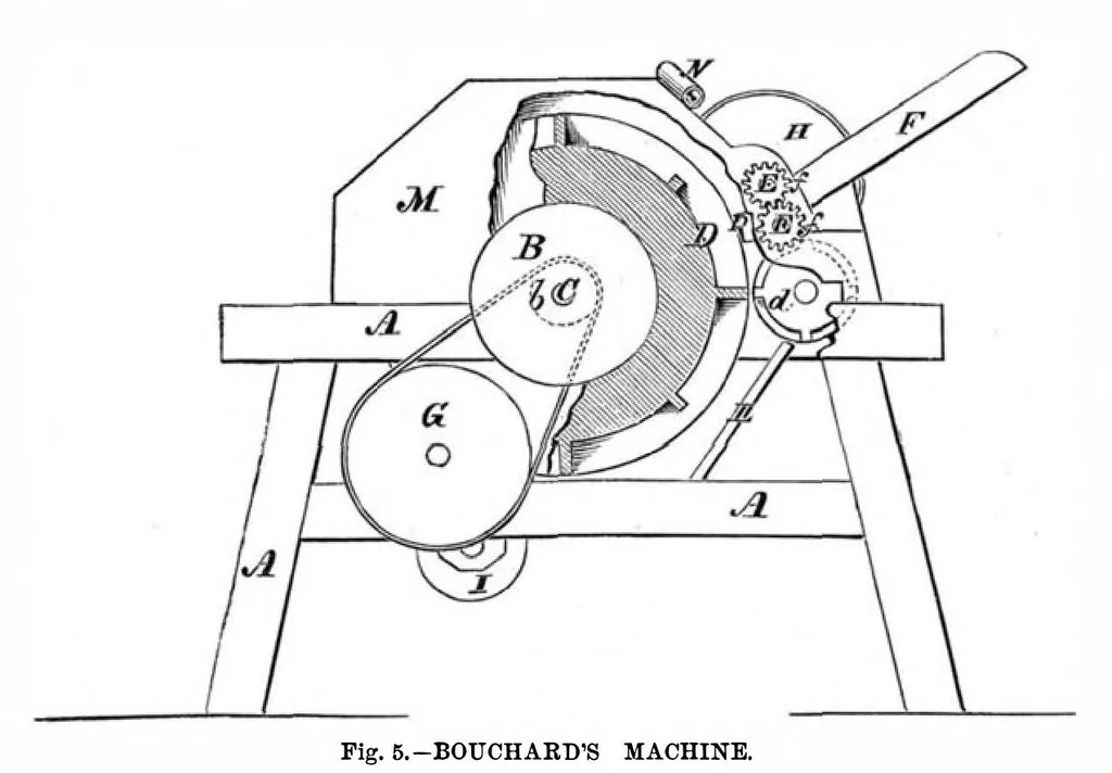 An illustration from Scientific American, Vol. 37, No. 18 (November 1877), 1877, leaf 9