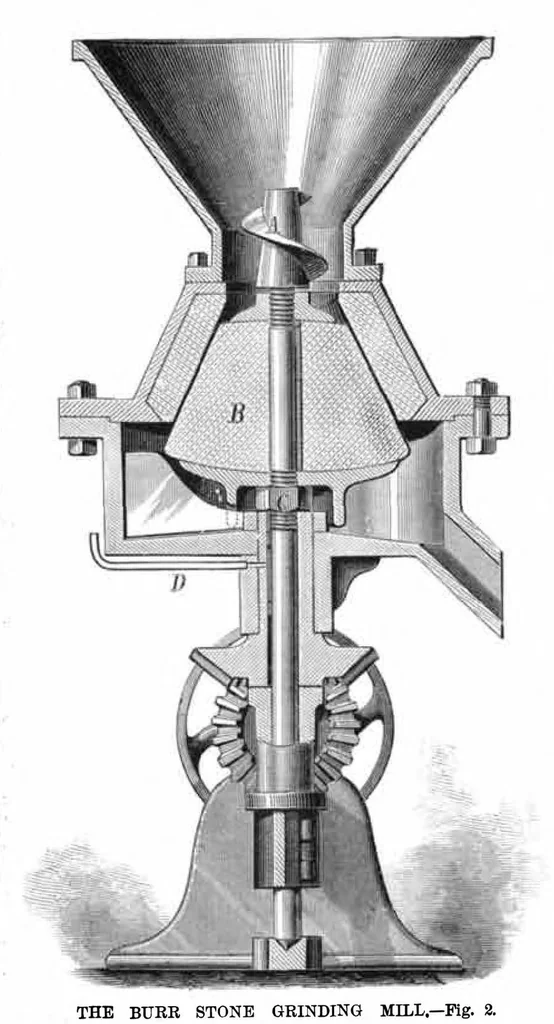 An illustration from Scientific American, Vol. 37, No. 22 (December 1877), 1877, leaf 4