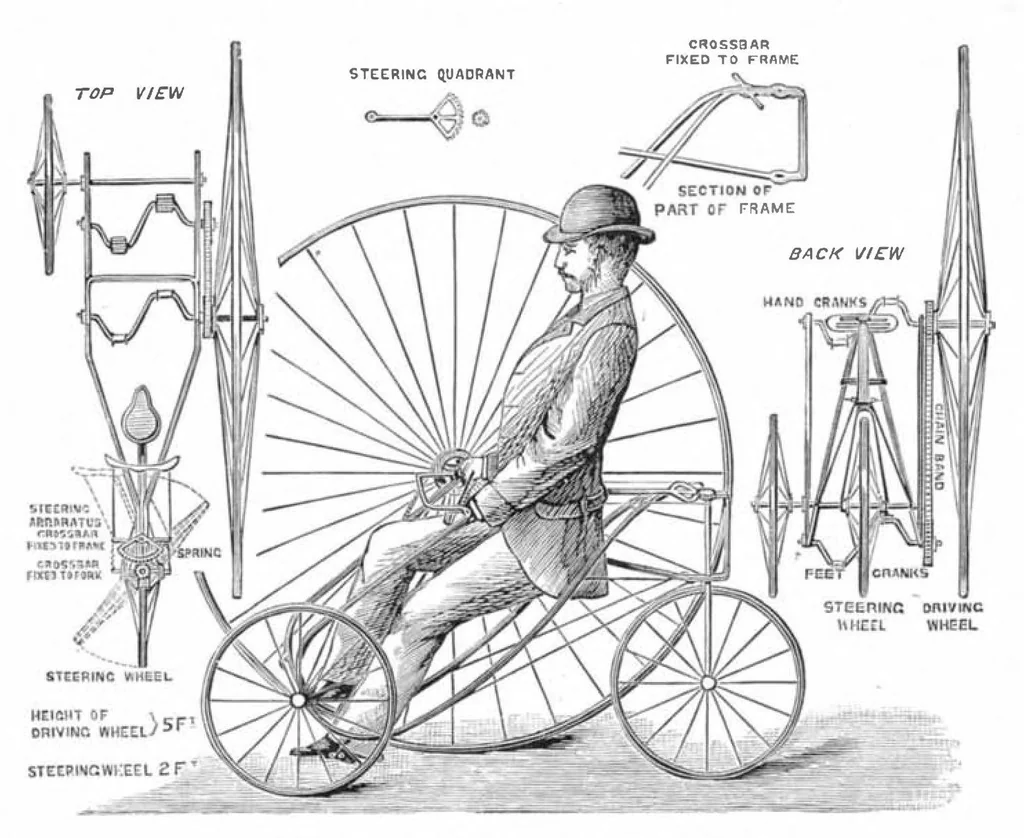 An illustration from Scientific American, Vol. 37, No. 22 (December 1877), 1877, leaf 9