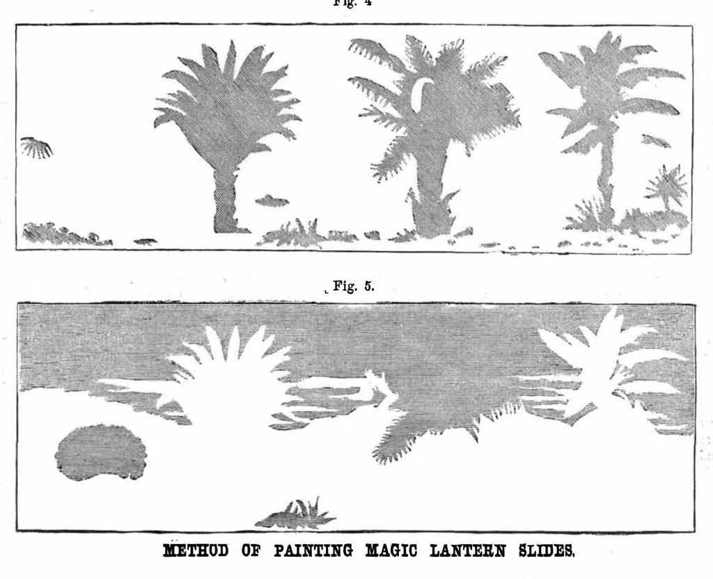 An illustration from Scientific American, Vol. 37, No. 23 (December 1877), 1877, leaf 4