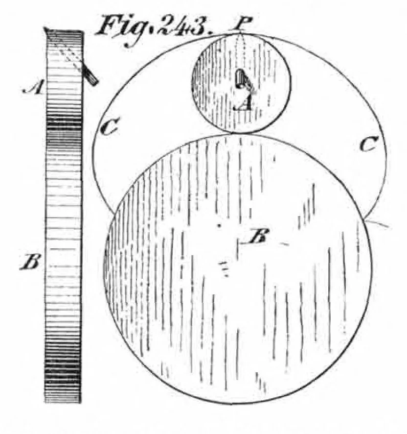 An illustration from Scientific American, Vol. 37, No. 23 (December 1877), 1877, leaf 5