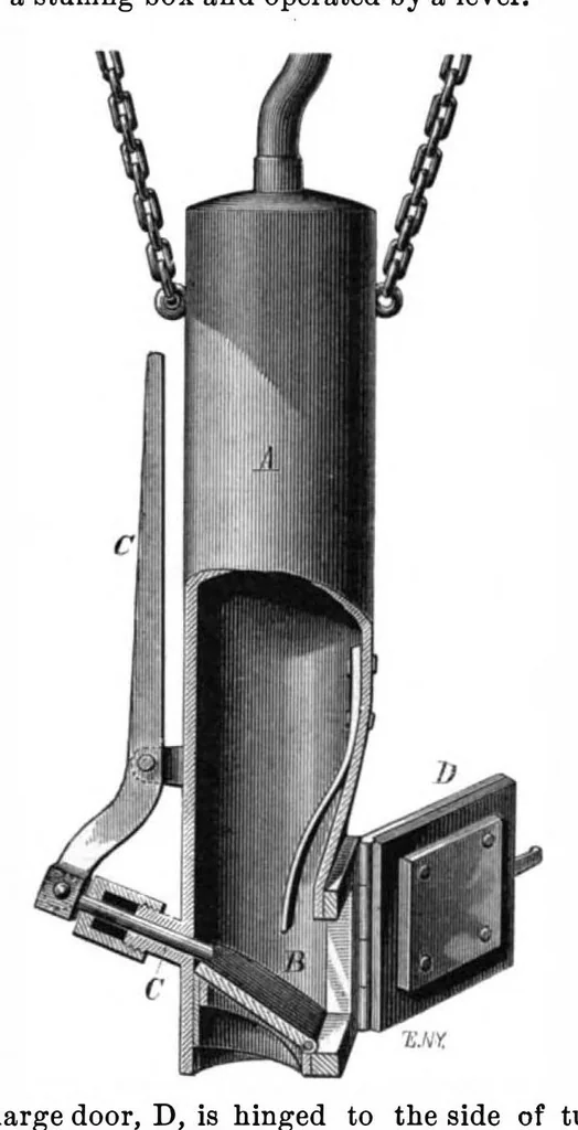 An illustration from Scientific American, Vol. 37, No. 24 (December 1877), 1877, leaf 4