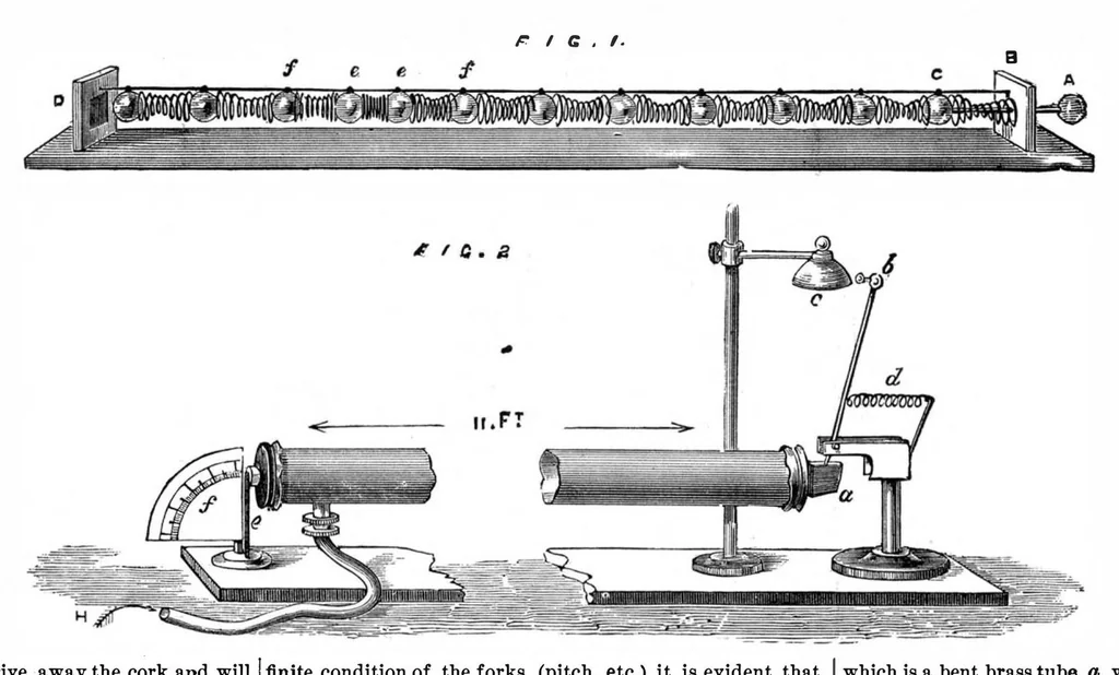 An illustration from Scientific American, Vol. 37, No. 24 (December 1877), 1877, leaf 9