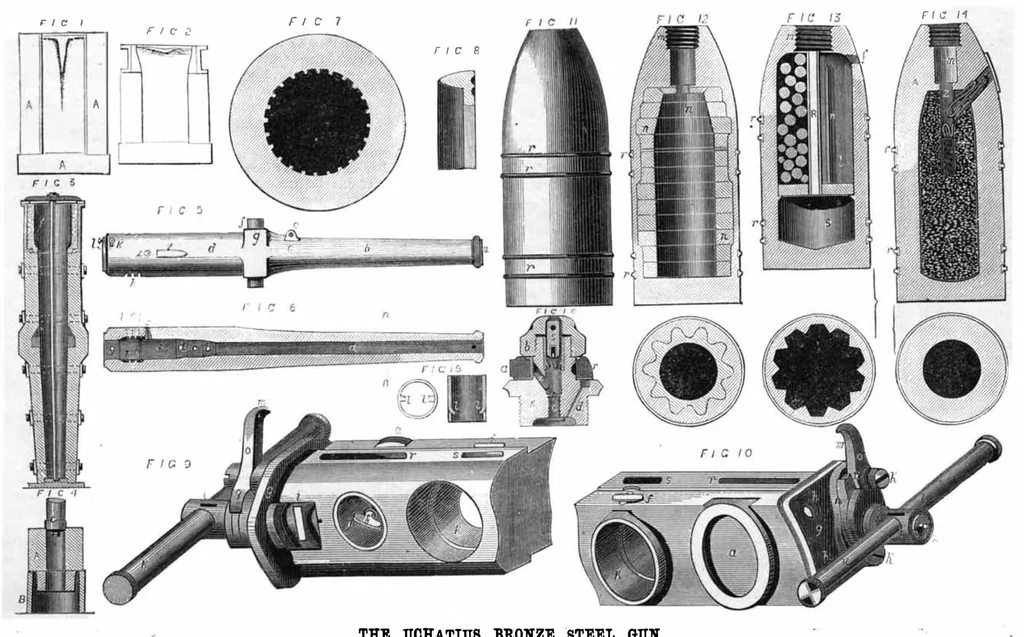 An illustration from Scientific American, Vol. 37, No. 26 (December 1877), 1877, leaf 4