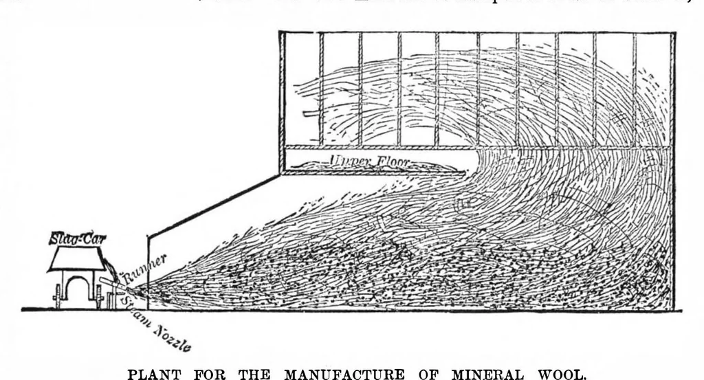An illustration from Scientific American, Vol. 38, No. 2 (January 1878), 1878, leaf 5