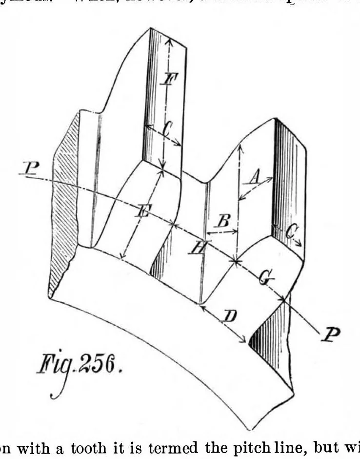 An illustration from Scientific American, Vol. 38, No. 3 (January 1878), 1878, leaf 5