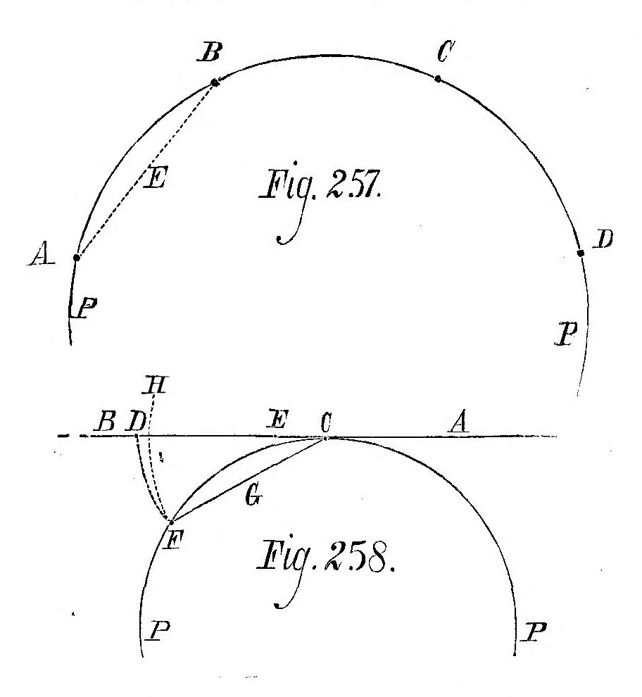 An illustration from Scientific American, Vol. 38, No. 3 (January 1878), 1878, leaf 6