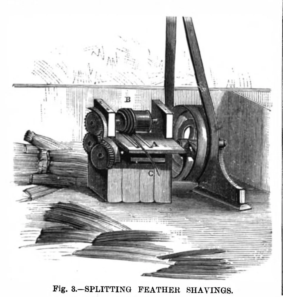 An illustration from Scientific American, Vol. 38, No. 4 (January 1878), 1878, leaf 3