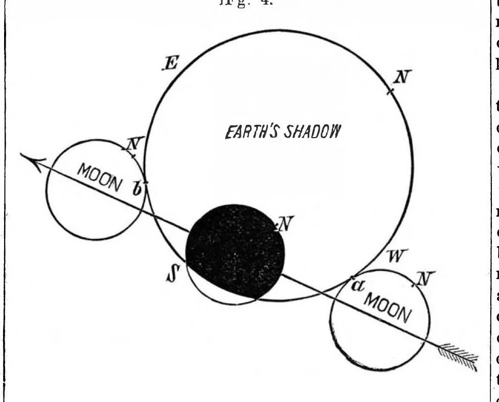 An illustration from Scientific American, Vol. 38, No. 5 (February 1878), 1878, leaf 5