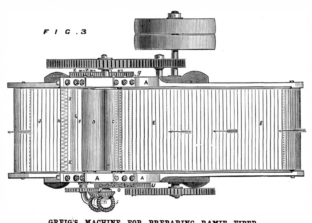 An illustration from Scientific American, Vol. 38, No. 5 (February 1878), 1878, leaf 9