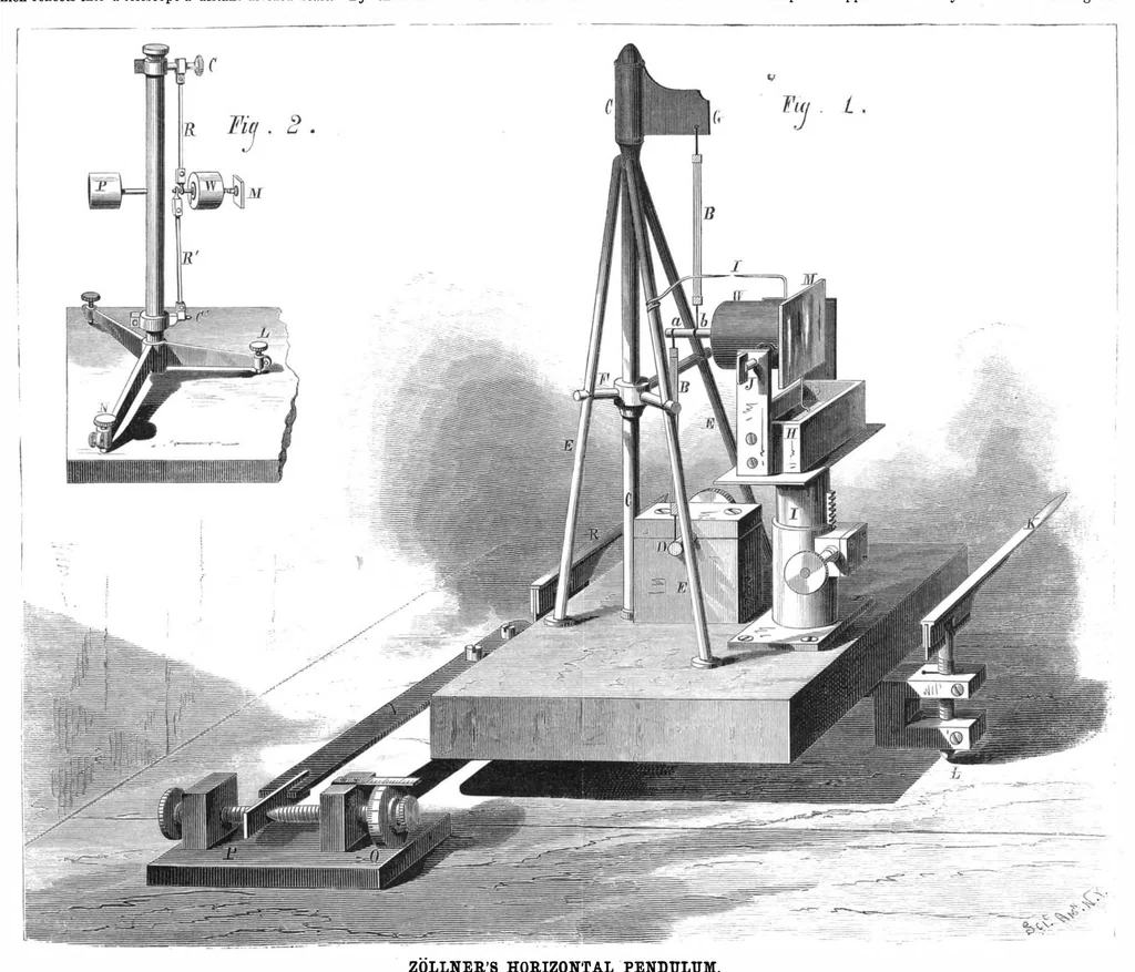 An illustration from Scientific American, Vol. 38, No. 6 (February 1878), 1878, leaf 0
