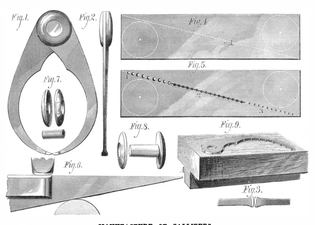 An illustration from Scientific American, Vol. 38, No. 6 (February 1878), 1878, leaf 6
