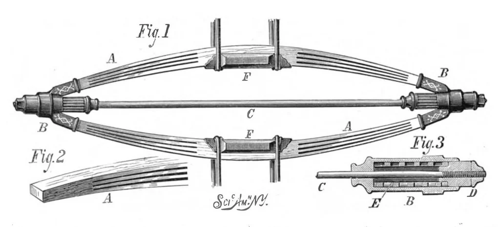 An illustration from Scientific American, Vol. 38, No. 7 (February 1878), 1878, leaf 8