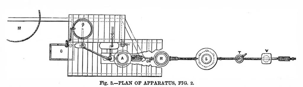 An illustration from Scientific American, Vol. 38, No. 7 (February 1878), 1878, leaf 9