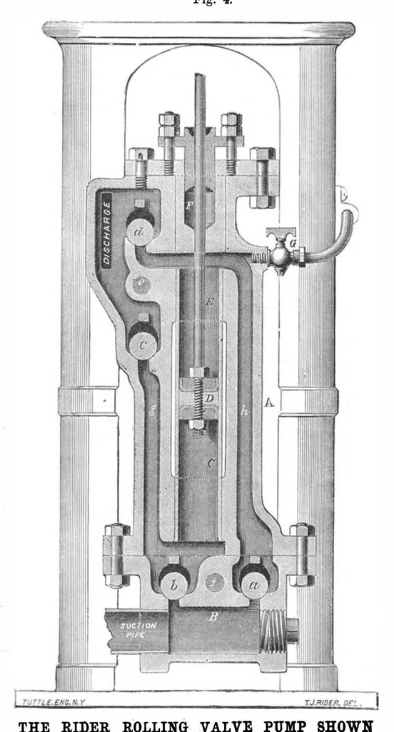 An illustration from Scientific American, Vol. 38, No. 9 (March 1878), 1878, leaf 4