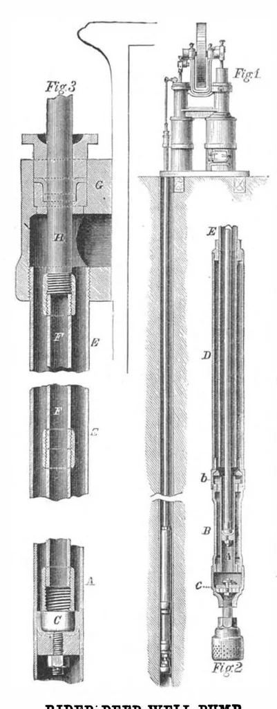 An illustration from Scientific American, Vol. 38, No. 9 (March 1878), 1878, leaf 4