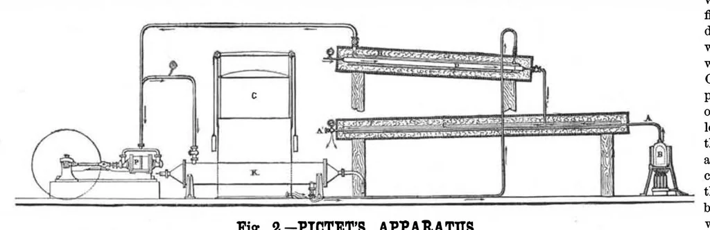 An illustration from Scientific American, Vol. 38, No. 10 (March 1878), 1878, leaf 4