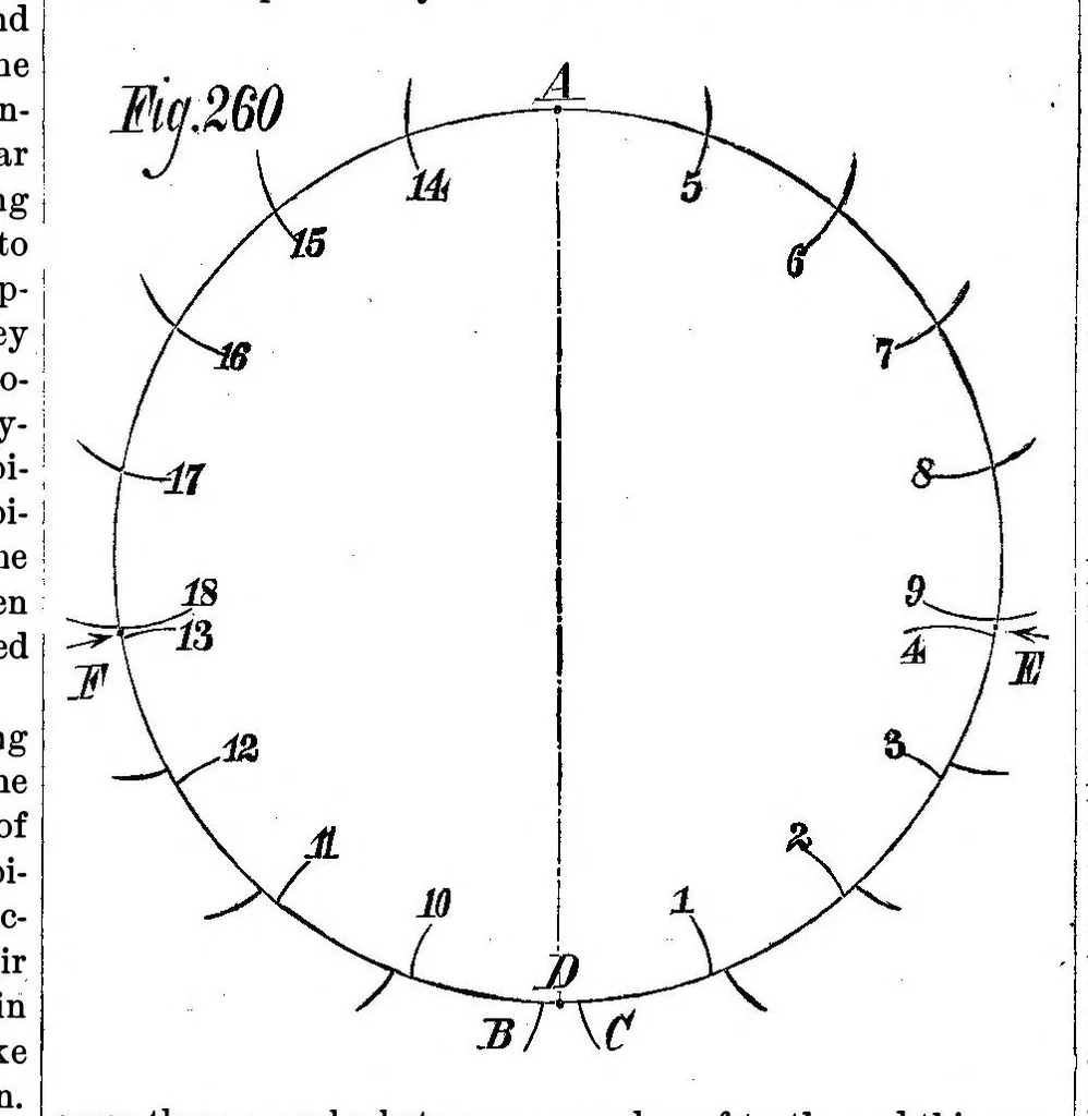 An illustration from Scientific American, Vol. 38, No. 10 (March 1878), 1878, leaf 6