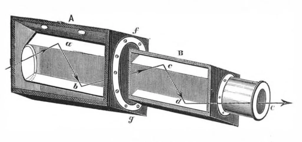 An illustration from Scientific American, Vol. 38, No. 11 (March 1878), 1878, leaf 4