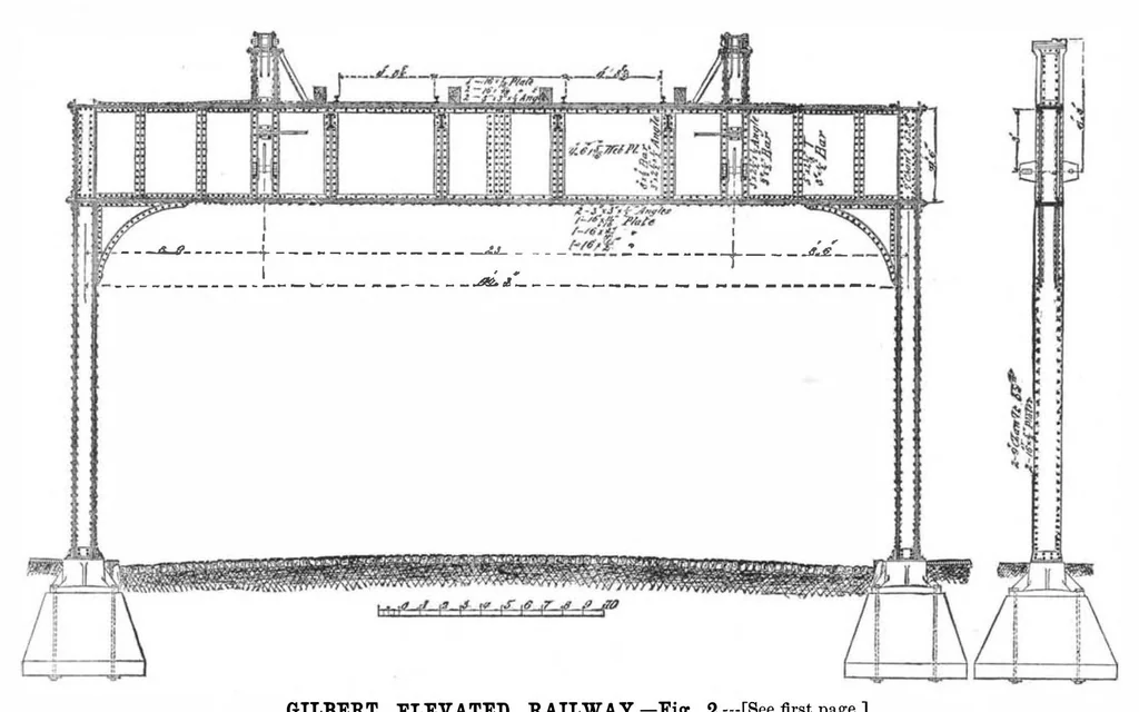 An illustration from Scientific American, Vol. 38, No. 12 (March 1878), 1878, leaf 3