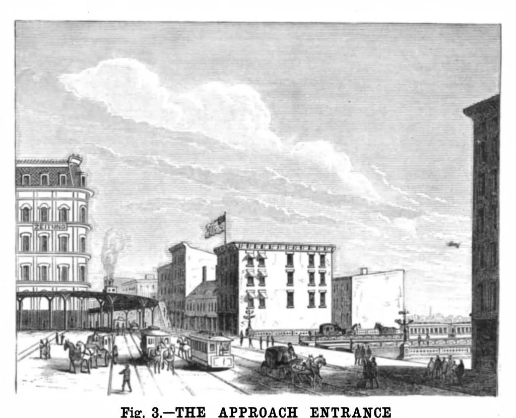 An illustration from Scientific American, Vol. 38, No. 14 (April 1878), 1878, leaf 0
