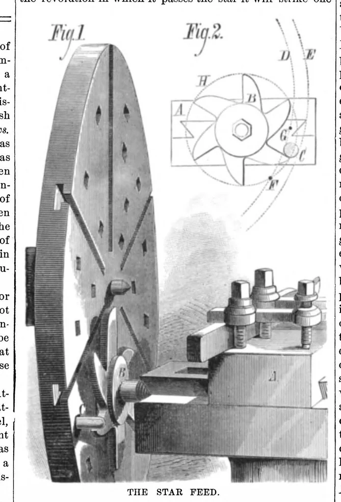 An illustration from Scientific American, Vol. 38, No. 14 (April 1878), 1878, leaf 6