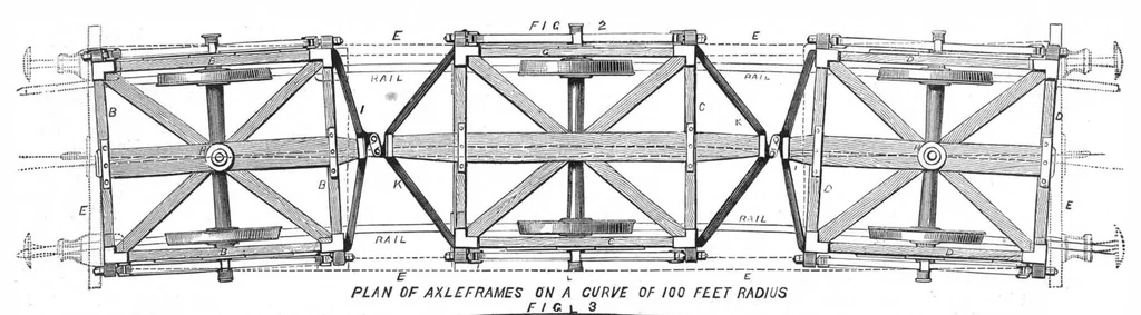 An illustration from Scientific American, Vol. 38, No. 15 (April 1878), 1878, leaf 3