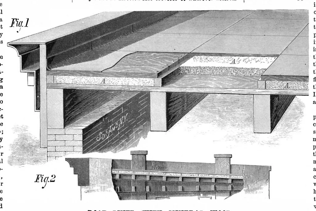 An illustration from Scientific American, Vol. 38, No. 18 (May 1878), 1878, leaf 7