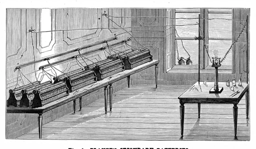 An illustration from Scientific American, Vol. 38, No. 20 (May 1878), 1878, leaf 10