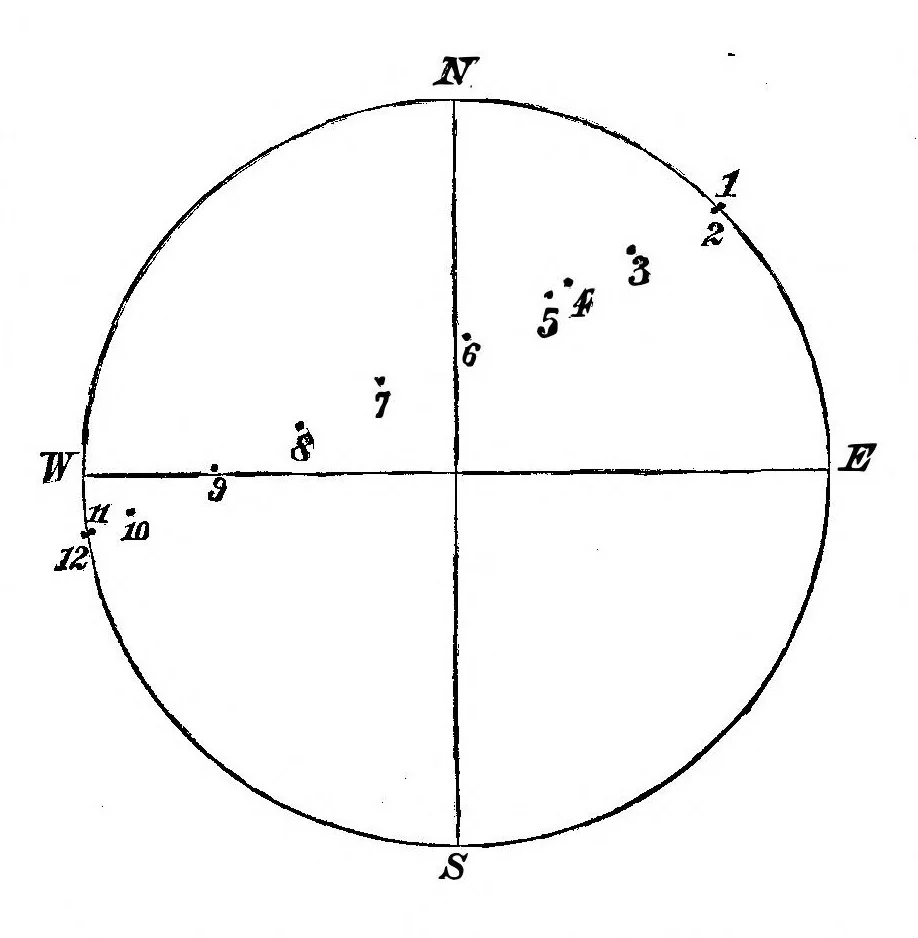 An illustration from Scientific American, Vol. 38, No. 22 (June 1878), 1878, leaf 12