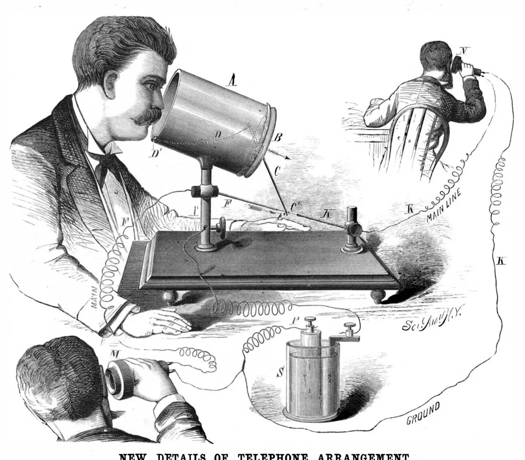 An illustration from Scientific American, Vol. 38, No. 22 (June 1878), 1878, leaf 6