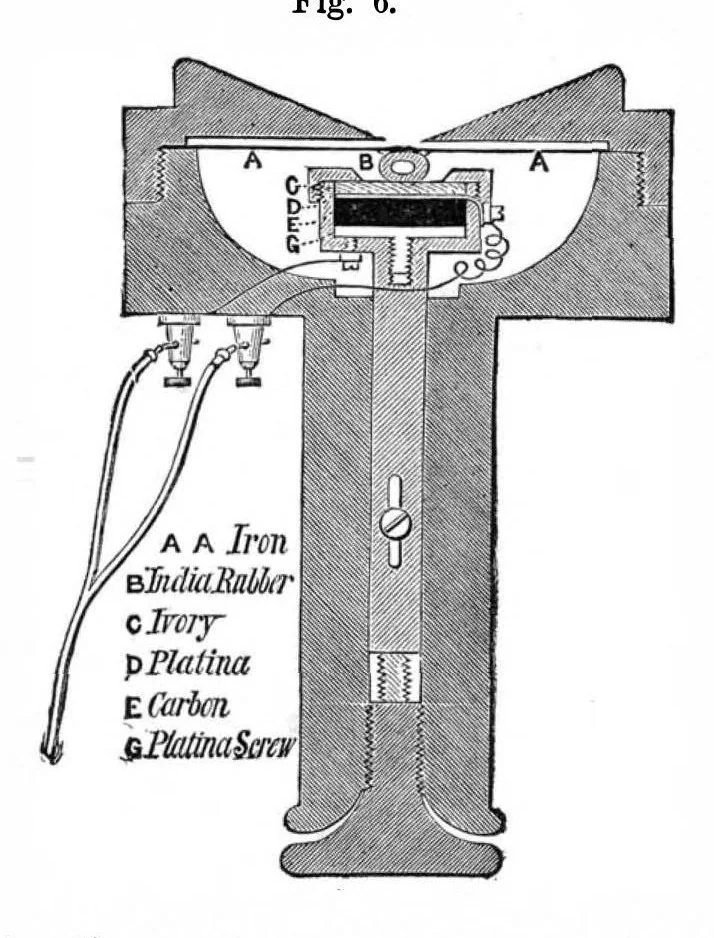 An illustration from Scientific American, Vol. 38, No. 23 (June 1878), 1878, leaf 2