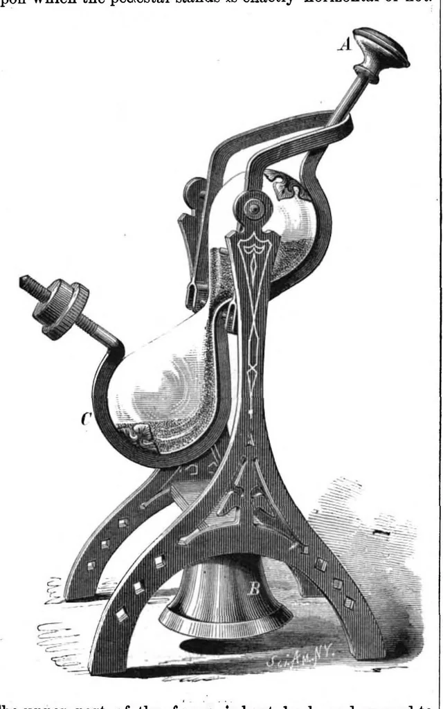 An illustration from Scientific American, Vol. 38, No. 23 (June 1878), 1878, leaf 3