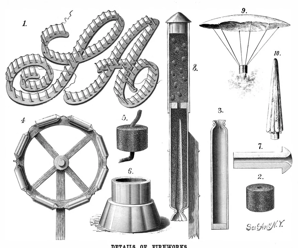 An illustration from Scientific American, Vol. 38, No. 24 (June 1878), 1878, leaf 6