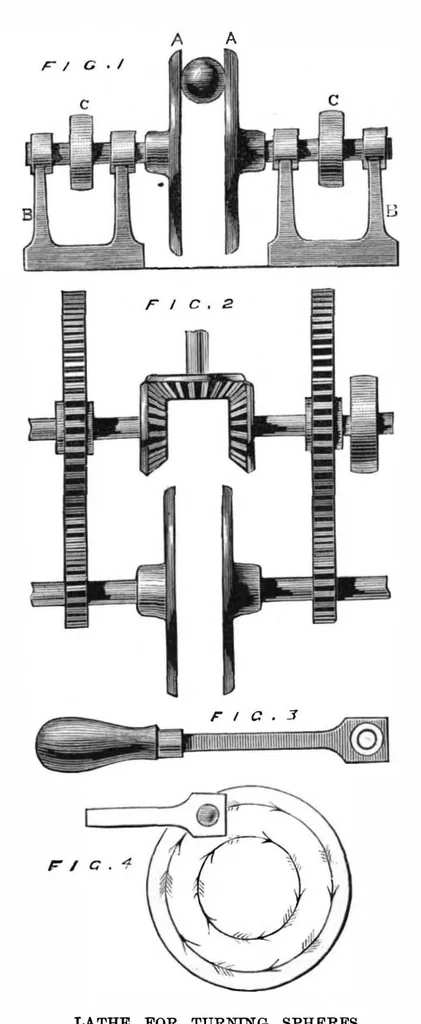 An illustration from Scientific American, Vol. 38, No. 24 (June 1878), 1878, leaf 9