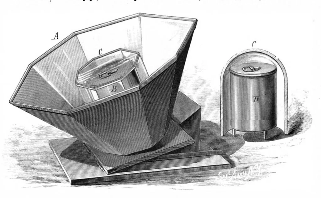An illustration from Scientific American, Vol. 38, No. 24 (June 1878), 1878, leaf 9