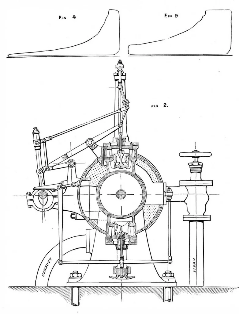An illustration from Scientific American, Vol. 38, No. 25 (June 1878), 1878, leaf 3