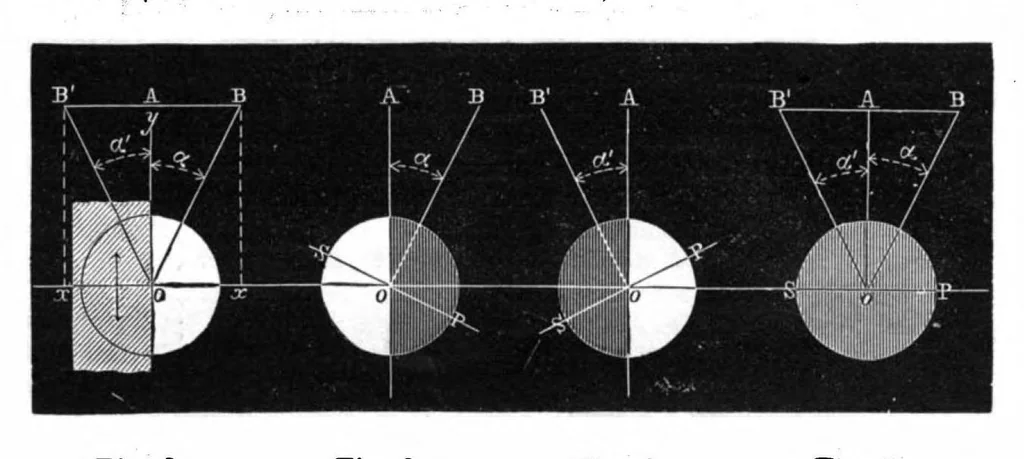 An illustration from Scientific American, Vol. 38, No. 26 (June 1878), 1878, leaf 9