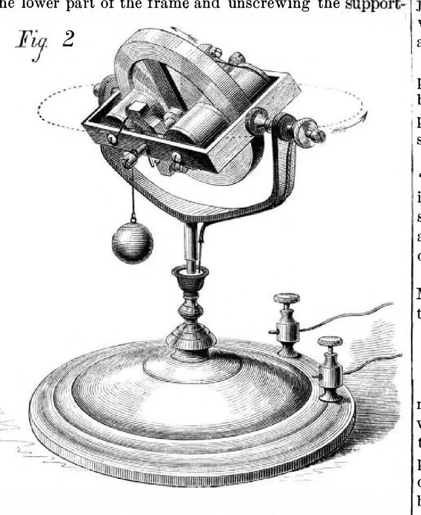 An illustration from Scientific American, Vol. 39, No. 1 (July 1878), 1878, leaf 4