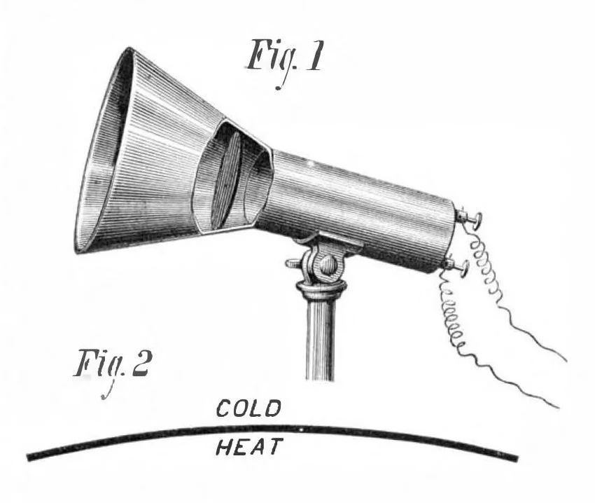 An illustration from Scientific American, Vol. 39, No. 2 (July 1878), 1878, leaf 2