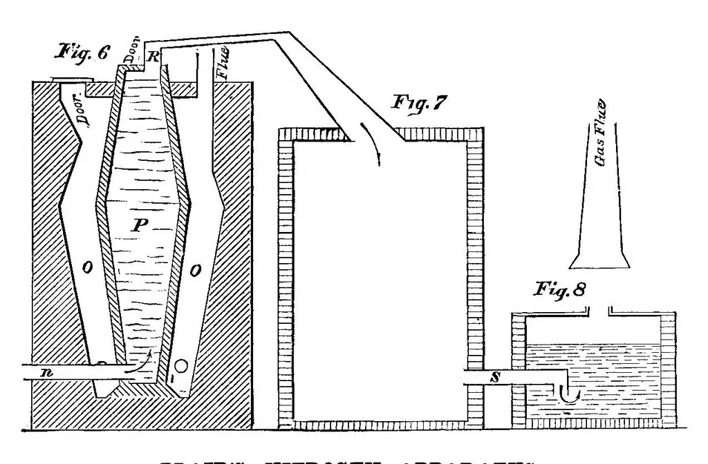 An illustration from Scientific American, Vol. 39, No. 2 (July 1878), 1878, leaf 6