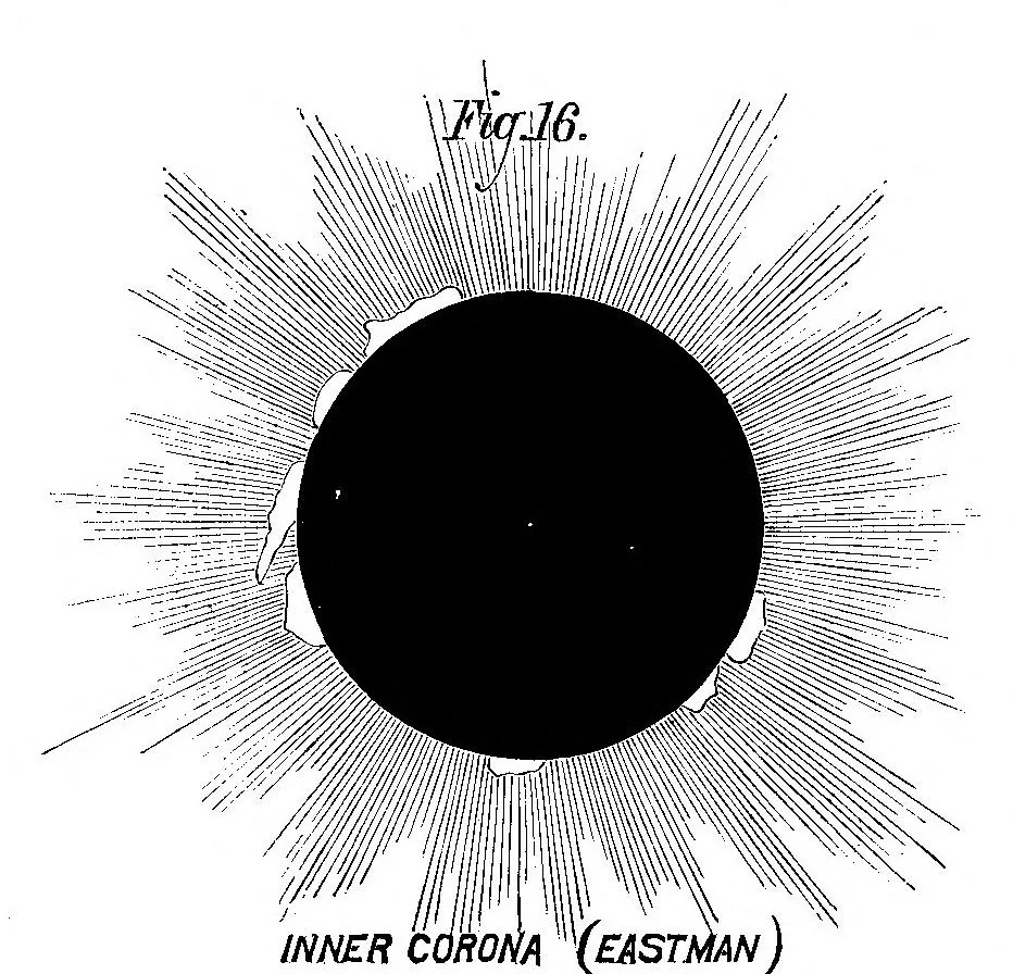An illustration from Scientific American, Vol. 39, No. 4 (July 1878), 1878, leaf 3